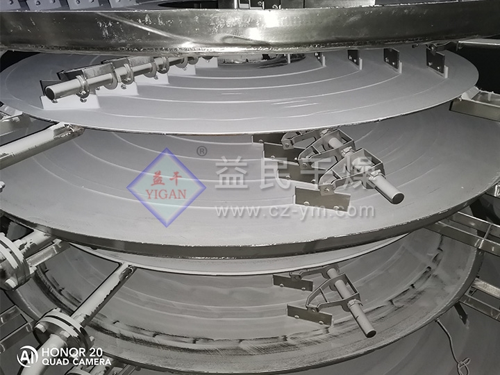 PLG��ʽ���������