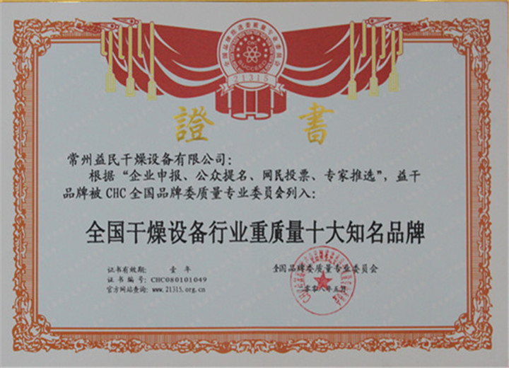 ������ҵʮ��֪��Ʒ�ƣ�2008��