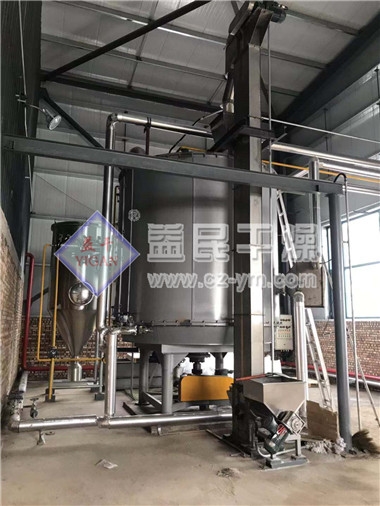 PLG��ʽ���������